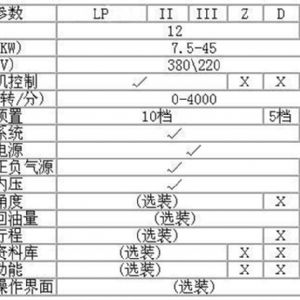 JD-IV 一體化工作站噴油泵試驗(yàn)臺